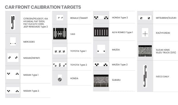 Rotary® MCS3PREM1085 | Mobile ADAS Calibration System + ADAS & Alignment Tablet + R1085 Pro 3D Alignment System - Image 8