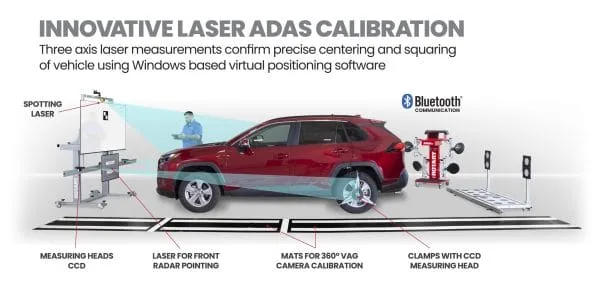 Rotary® MCS3ADV1085 | Mobile ADAS Calibration System + ADAS & Alignment Tablet + R1085 Pro 3D Alignment System - Image 6